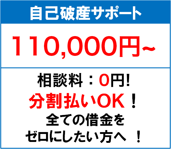 自己破産サポート